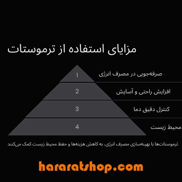 مزایای ترموستات