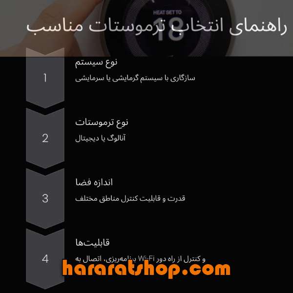 راهنمای انتخاب و خرید ترموستات