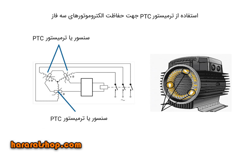 Application of PTC in starting industrial engines