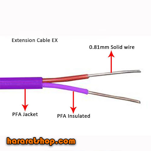 PFA insulated wires